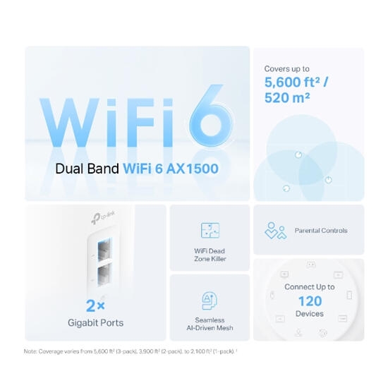 TP-Link Deco X10 AX1500 3 Pack Wi-Fi 6 White