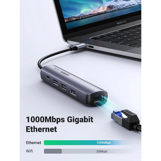 Ugreen 5-in-1 Ultra Slim Hub 2xUSB 3.0 HDMI RJ45 PD 10919 Grey
