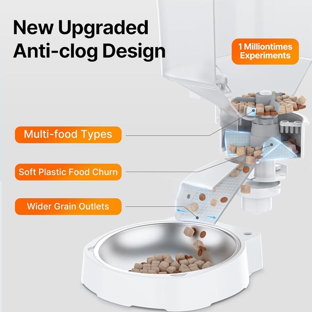 Petsuper Smart Pet Feeder PF02-3 White