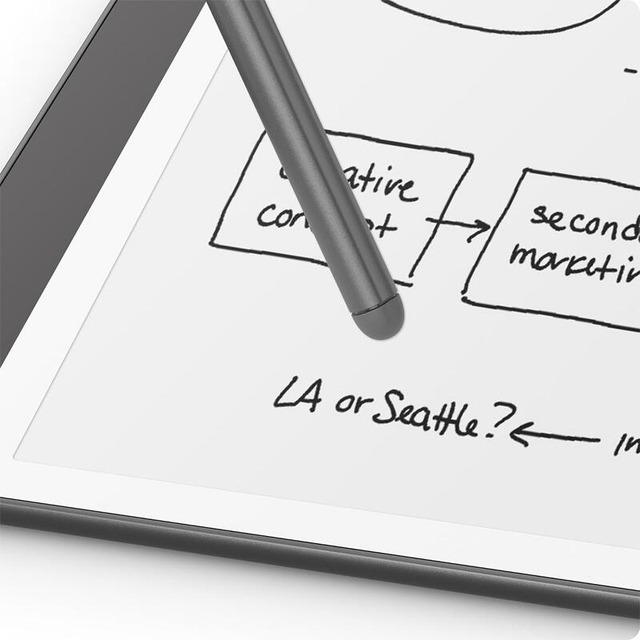 Amazon Kindle Scribe Premium Pen 16GB 2024 Black