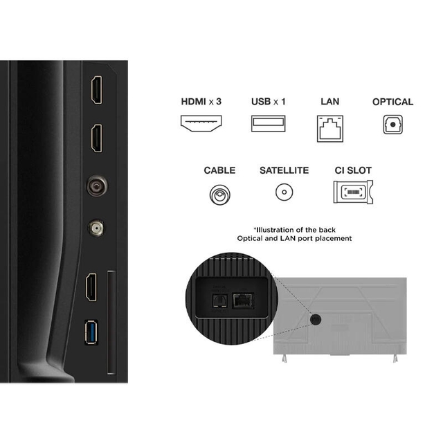 TCL TV 50V6C Black