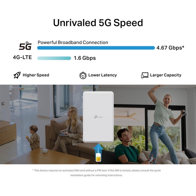 TP-Link NE200 Outdoor 5G Router White