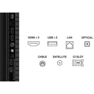 TCL TV 75P7K Black