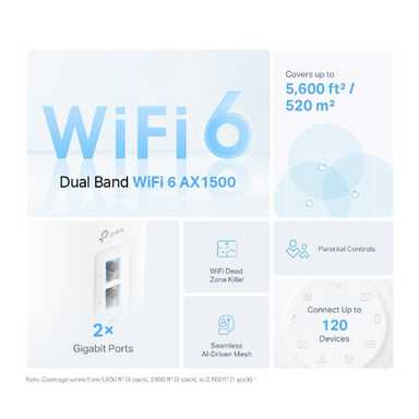 TP-Link Deco X10 AX1500 2 Pack Mesh Wi-Fi 6 System White